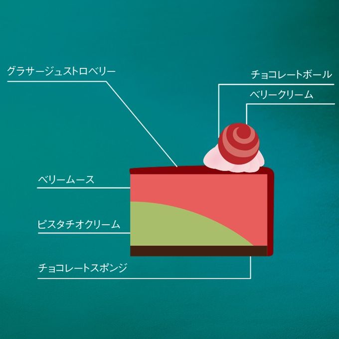 クリスマスベリールージュ（キャンドル付き） 4号（12cm） クリスマスケーキ2026 2