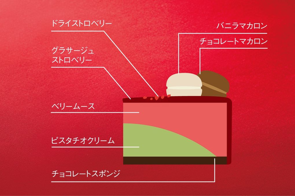 クリスマスベリールージュ(キャンドル付き) 4号(12cm) クリスマスケーキ2025 2