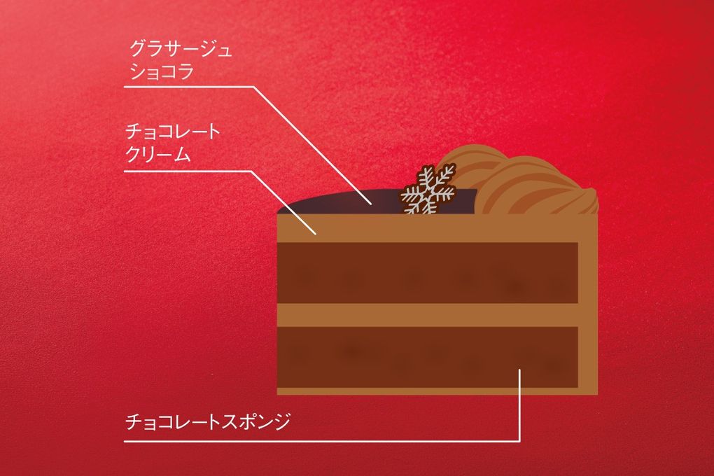 クリスマスチョコレートケーキ（キャンドル付き） 4号（12cm） クリスマスケーキ2025 2