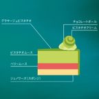 クリスマスピスターシュベリー（キャンドル付き）4号（12cm） クリスマスケーキ2026 2