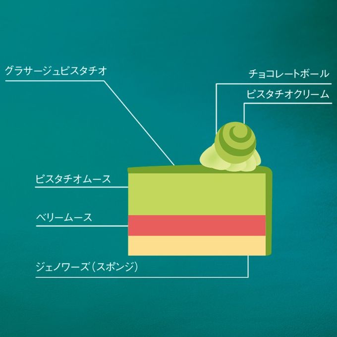 クリスマスピスターシュベリー（キャンドル付き）4号（12cm） クリスマスケーキ2026 2