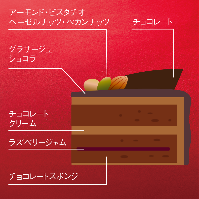 【イタリアントマト】スペシャルショコラトルテ（キャンドル付き） 4号（12cm）クリスマス2023 2