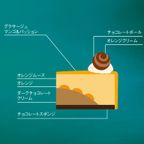 クリスマスオレンジショコラ（キャンドル付き） 4号（12cm） クリスマスケーキ2026 2