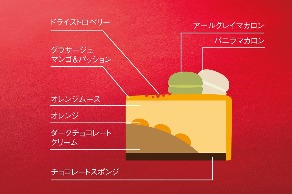 クリスマスオレンジショコラ(キャンドル付き) 4号(12cm) クリスマスケーキ2025 2