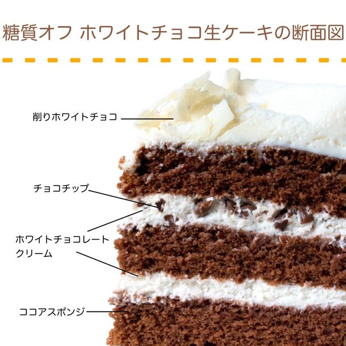 【不二家】クリスマス 糖質オフホワイトチョコ生ケーキ 5号 14.5cm  4