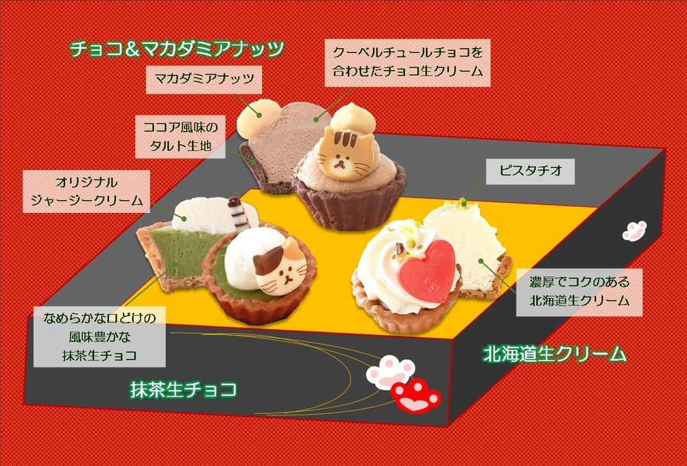 【冬バージョン】ねこみにタルトセット 9個入  3