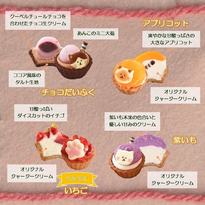 【祝！誕生日】ねこみにタルトセット 9個入 冬バージョン 3