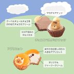 【夏バージョン】ねこみにタルトセット 9個入 こどもの日2026 3