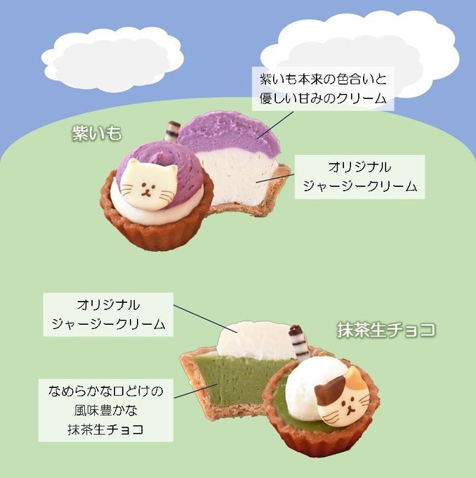 【夏バージョン】ねこみにタルトセット 9個入 こどもの日2026 4