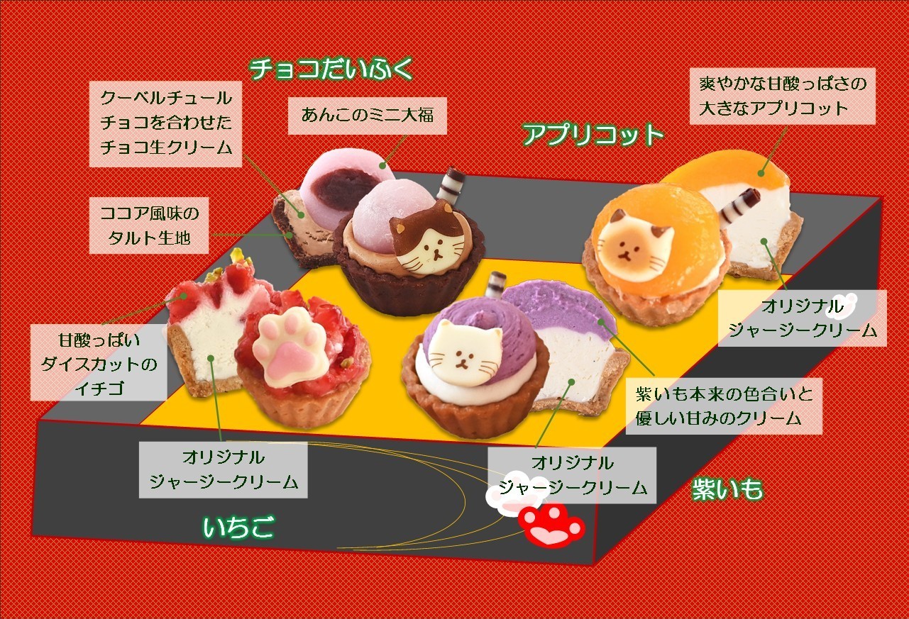 冬バージョン】ねこみにタルトセット 9個入 （フレッシュタルトのお店