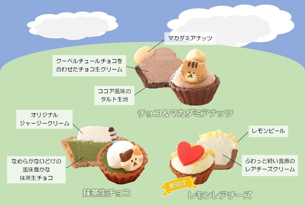 【夏フレーバー】ねこみにタルトセット 9個入 4