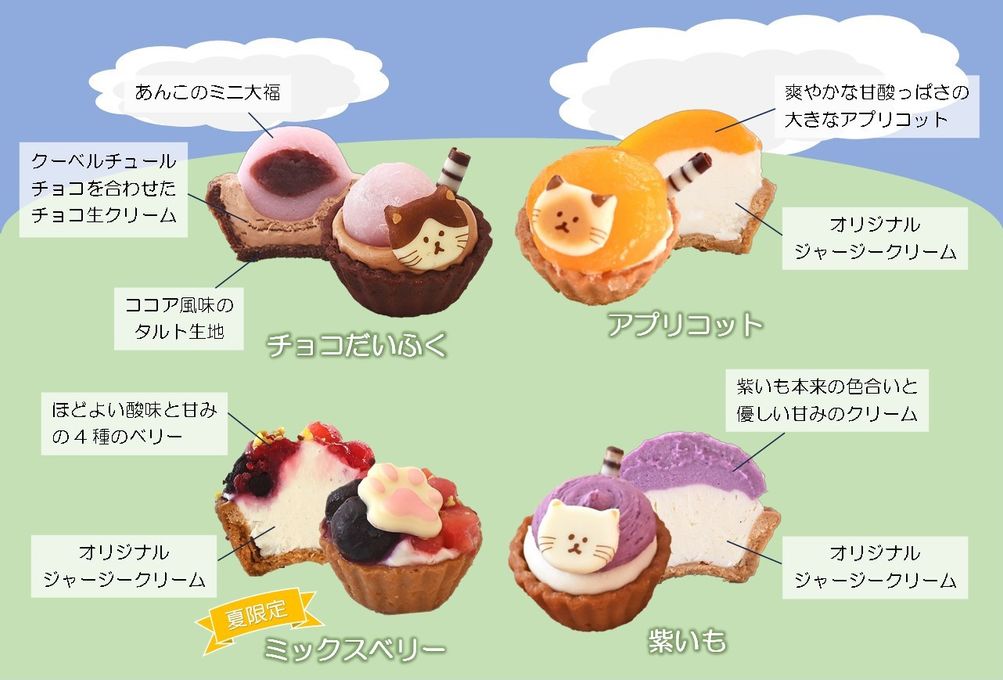 【夏フレーバー】ねこみにタルトセット 9個入 5