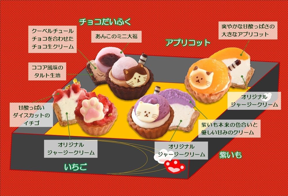 【祝！誕生日】ねこみにタルトセット 9個入 冬フレーバー 6