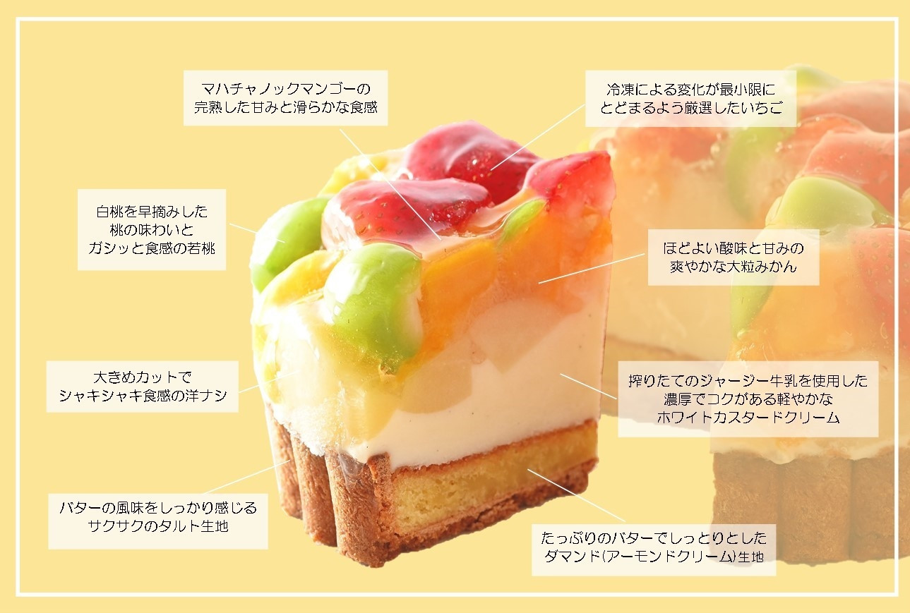 鬼盛りフルーツタルト 4号（フレッシュタルトのお店STYLE） | Cake.jp