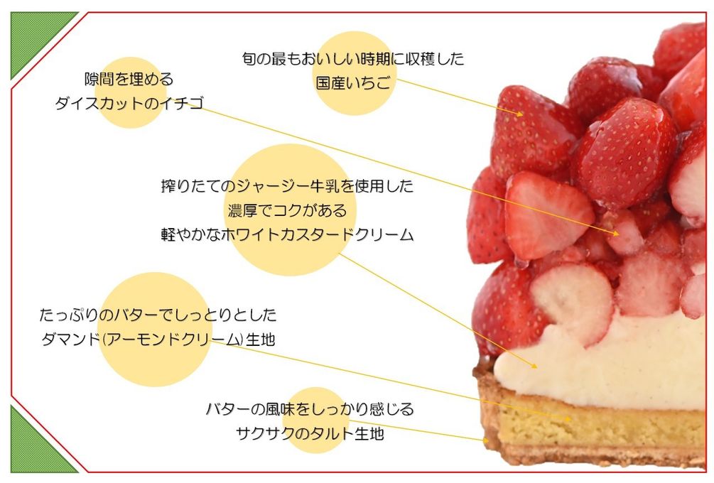 ＊こぼれる＊国産いちごの鬼盛りタルト 5号  限定生産 4