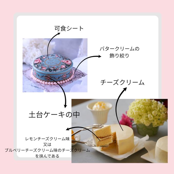カルトナージュケーキ®アンティーク調ローズリース 8