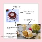 カルトナージュケーキ®クリスマスリース 5