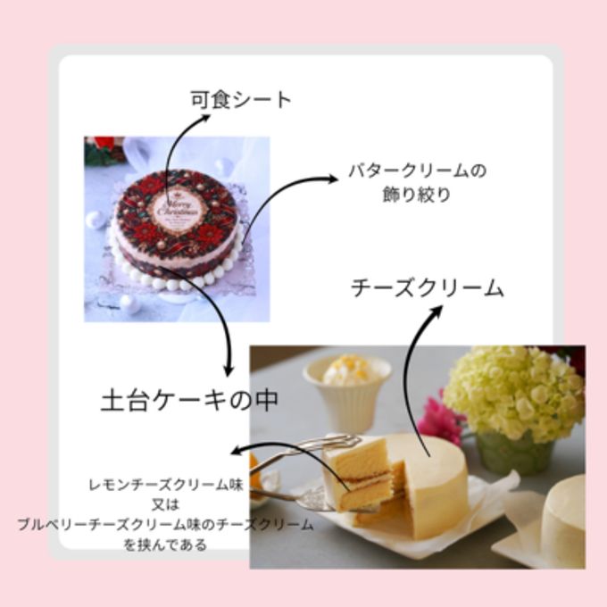 カルトナージュケーキ®クリスマスリース 5