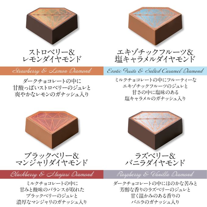 【DelReY】ダイヤモンドコレクションBOX 10個入 バレンタイン2026 3