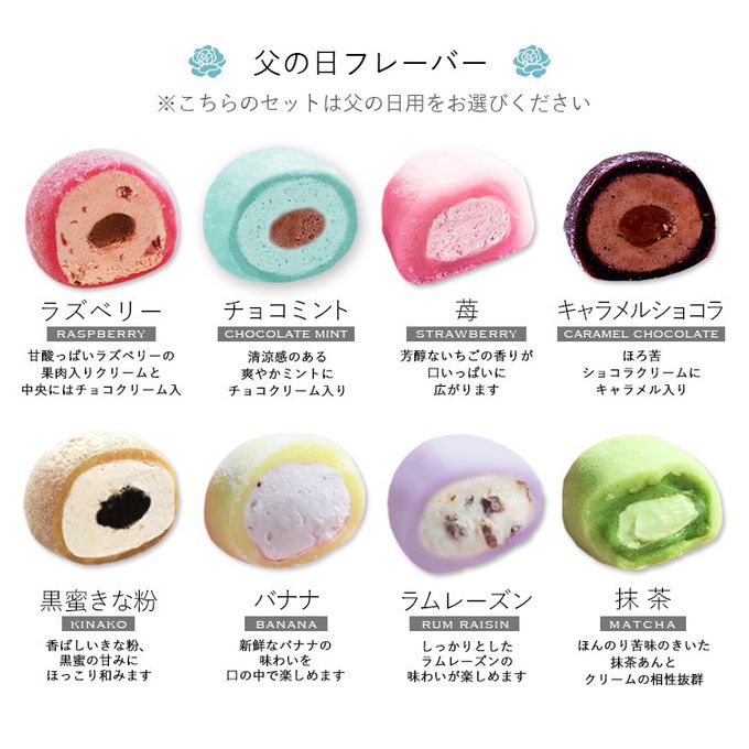 生クリーム大福 8個入 (namacream001mint) お中元2025 3
