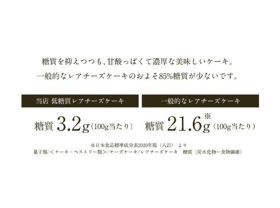 低糖質レアチーズケーキ 4号(cheese011p) お歳暮2024 7