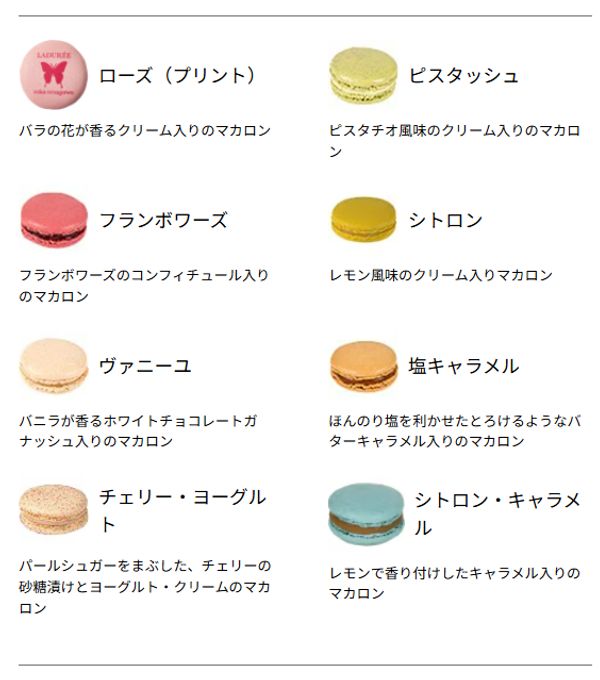 【ラデュレ】mika ninagawa マカロン8個入り［お中元2026］ 6
