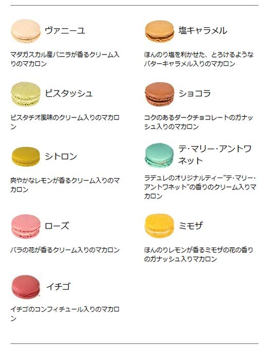 【ラデュレ】ドゥース・フルール マカロン9個入り ホワイトデー2026 7