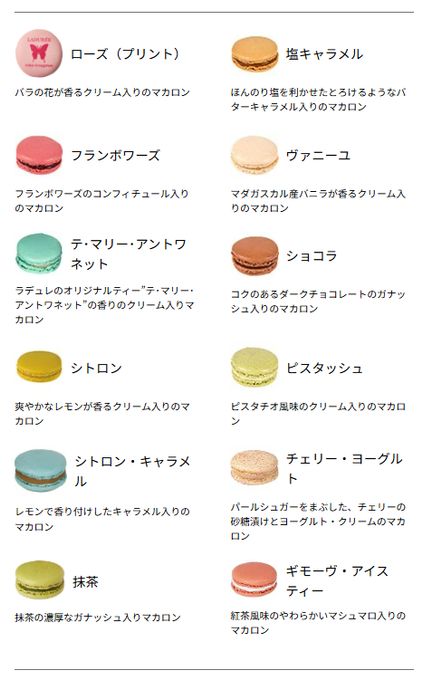 【ラデュレ】mika ninagawa マカロン12個入り［お中元2026］ 6