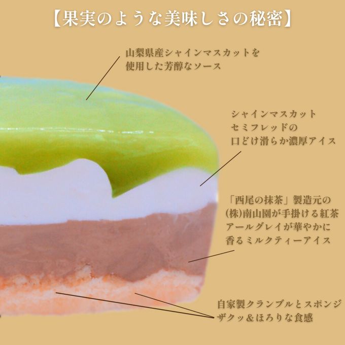 《アイスケーキ 》山梨県産シャインマスカット＆アールグレイミルクティー5号 (直径15cm) 2