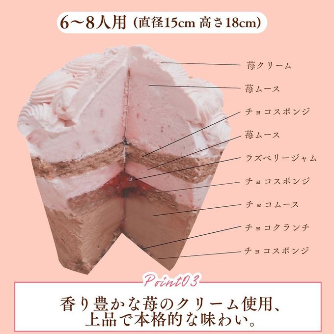シュシュフルール ビックカップケーキ バースデイ お誕生日 プレゼント ギフト お祝い 御祝い サプライズ ギフト 4