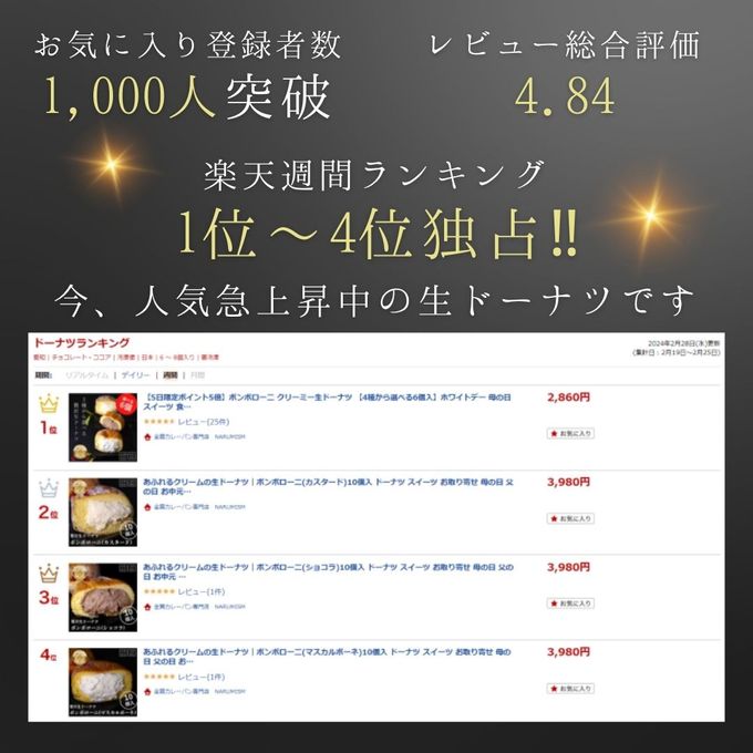生ドーナツ/濃厚抹茶【4個セット】 4