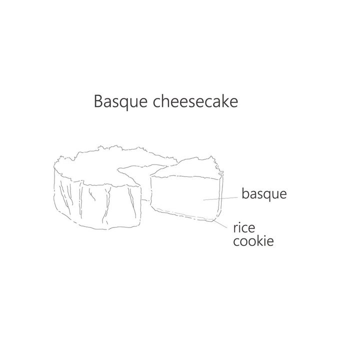 Basque cake and Double cake/ 2個セット/クリスマスケーキ/チーズケーキ/ 9