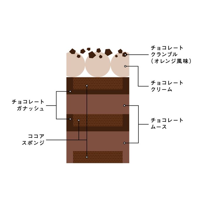 【Chocolate Origin】チョコレートケーキ缶 1個  3