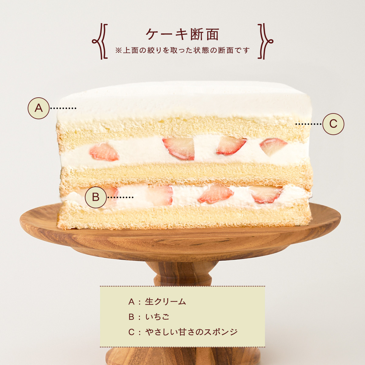 フルール 生クリームの誕生日ケーキ 4号 12cm ケーキトッパー付き
