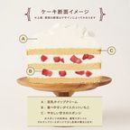 【グルテンフリー】Fluer / フルール 豆乳クリームのファーストバースデーケーキ 3号 9cm ケーキトッパー付き 5