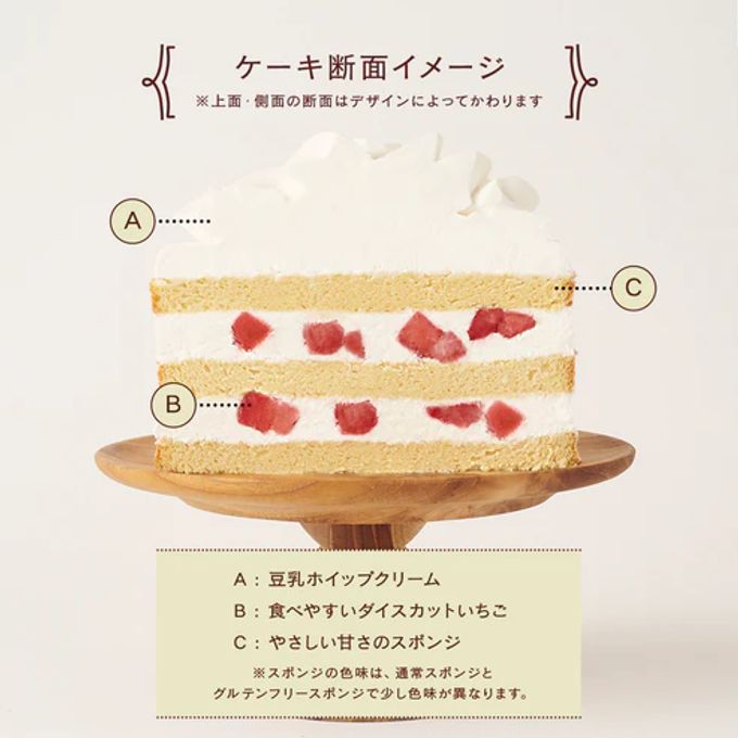 【グルテンフリー】Fluer / フルール 豆乳クリームのファーストバースデーケーキ 3号 9cm ケーキトッパー付き 5