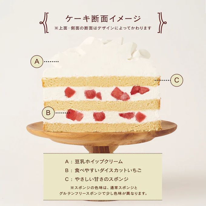 Fluer / フルール 豆乳クリームのファーストバースデーケーキ 4号 12cm ケーキトッパー付き 5