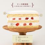 スマッシュ 豆乳クリームのスマッシュケーキ 4号 12cm 3