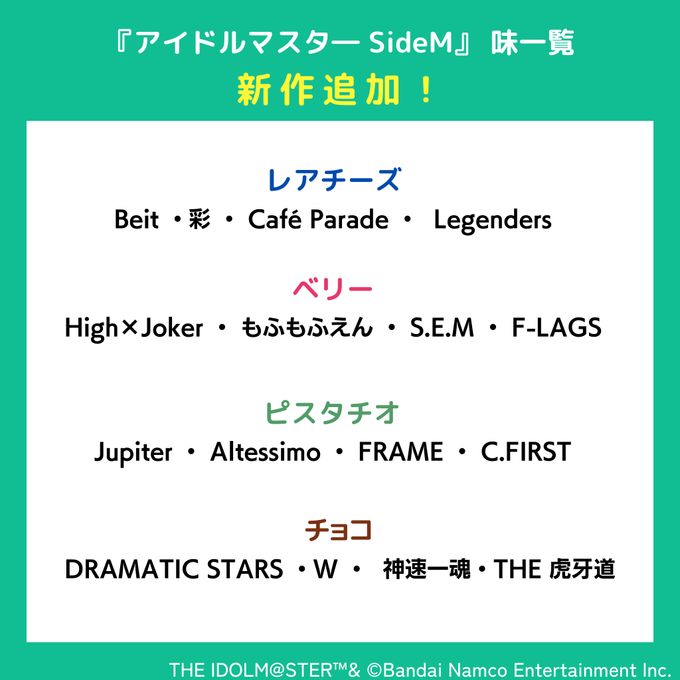 【アイドルマスター SideM】ケーキ缶 High×Joker 7