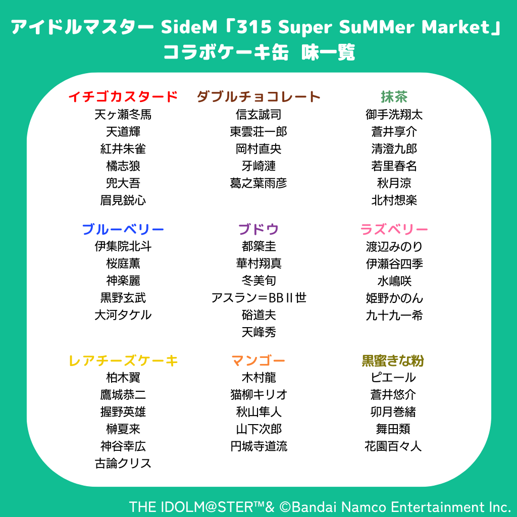 ラストアイドル チョコ缶 トレーディングメタリック缶バッジ(単位/単品)｜TVアニメ『桃源