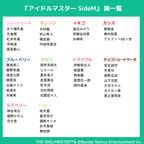 【アイドルマスター SideM】ケーキ缶 花園百々人ver. 5