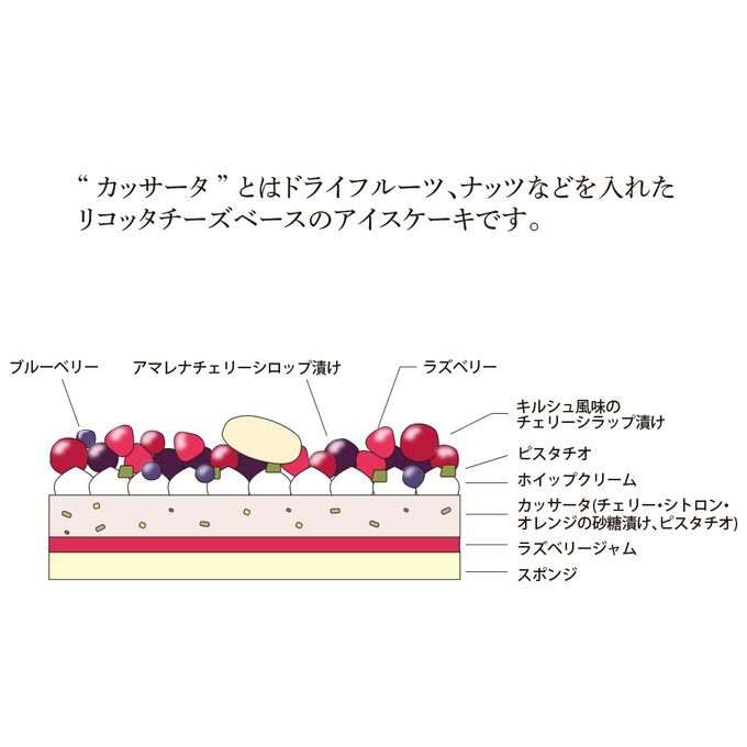 新宿高野 母の日 カッサータ・ママン #93408 母の日2026 2