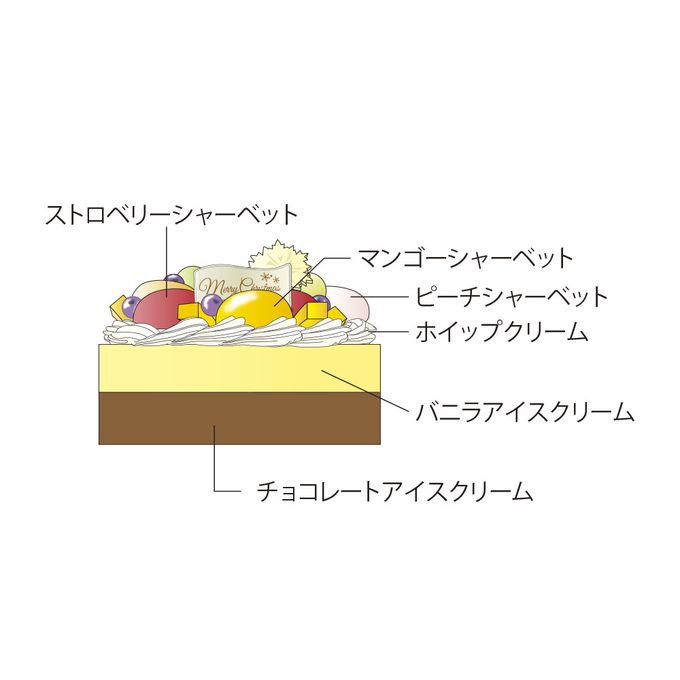 Xmasフローズンアントルメ断面図 2