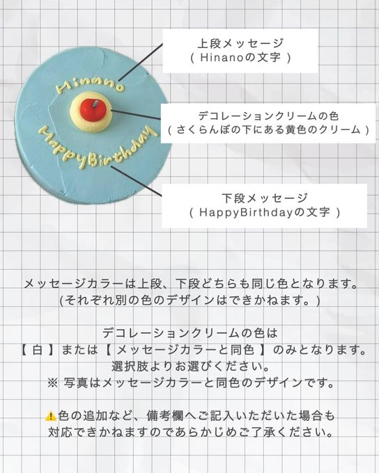 プチチェリー 2