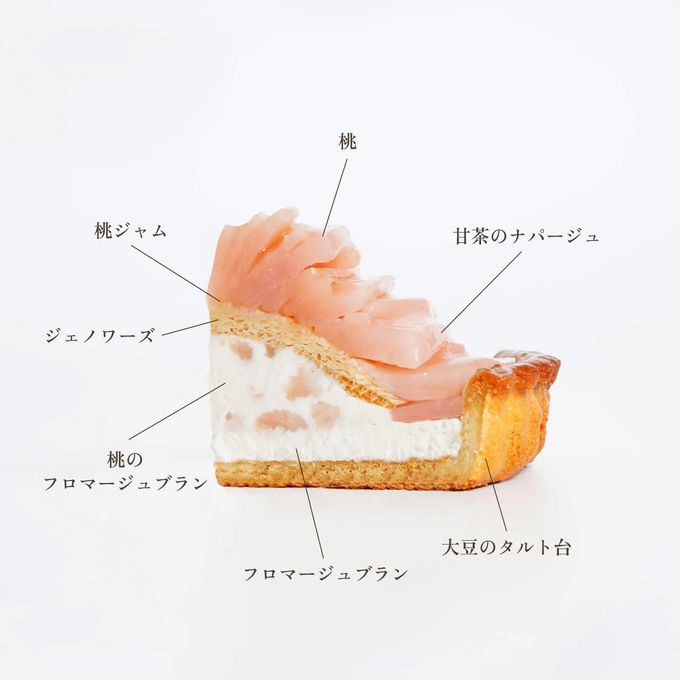 ◆グルテンフリーフルーツタルト◆長野県産桃＜冷凍＞ 5号 15cm  4
