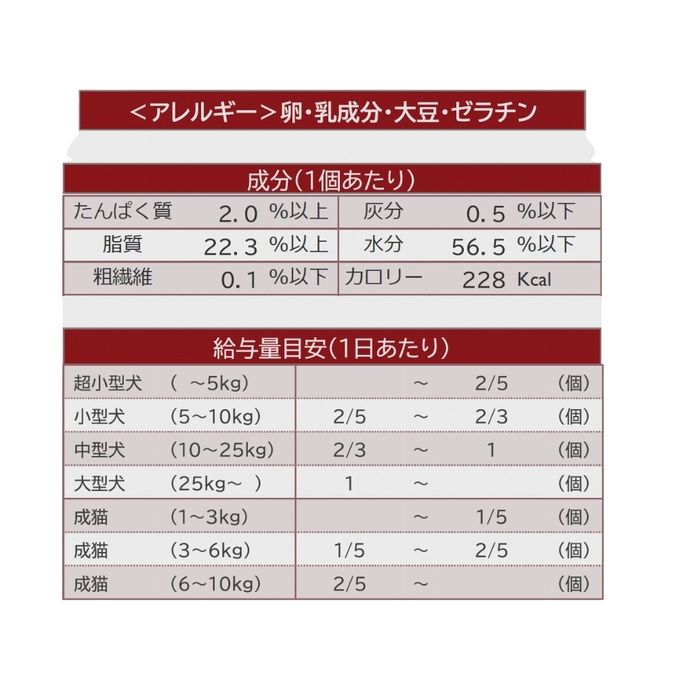 予約受付中 2025犬用 猫用 クリスマス 犬猫用ブッシュドノエル 犬猫用ケーキ クリスマスケーキ 6