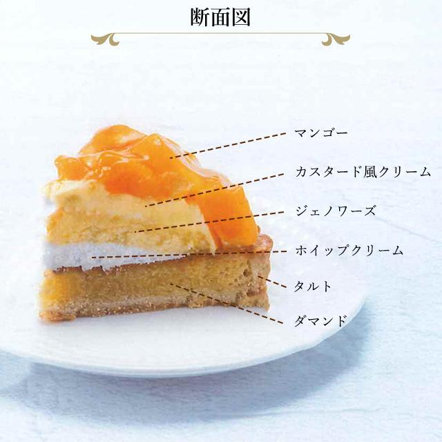 タルトページ ベリーベリータルト 4号」のお得通販｜Kuradashi(クラダシ)で