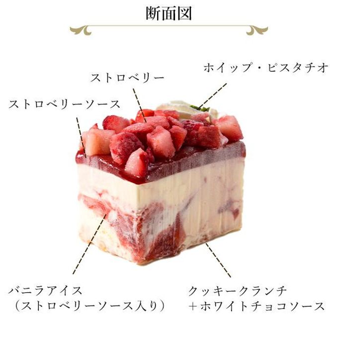 銀座千疋屋 ストロベリーアイスケーキ 3