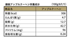 銀座アップルクーヘン  4