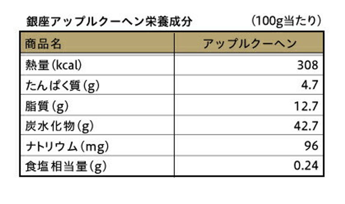 銀座アップルクーヘン  4